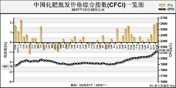 2024年12月 第548頁