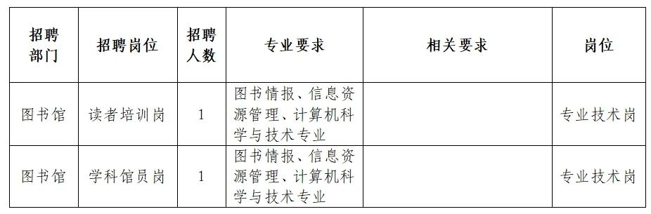 華鎣最新招聘信息,華鎣最新招聘信息概覽