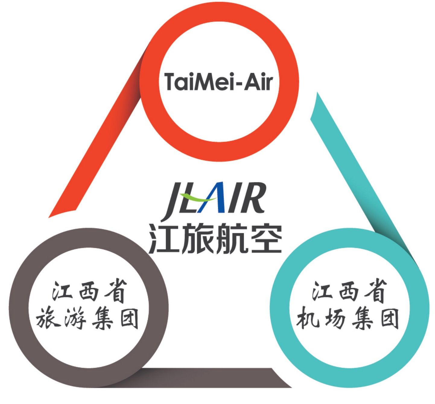 江西航美收購最新,江西航美收購最新動態(tài)分析