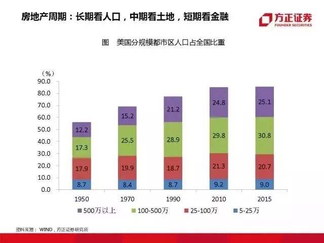 順義房價(jià)2022最新價(jià)格,順義房價(jià)2022最新價(jià)格分析與展望