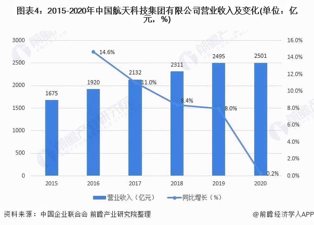 全國建筑企業(yè)最新排名,全國建筑企業(yè)最新排名及其背后的成功要素