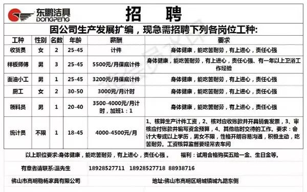 重慶噴漆工最新招聘,重慶噴漆工最新招聘——探尋行業(yè)新動(dòng)向與職業(yè)機(jī)遇