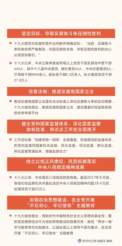 焦作反腐最新消息,焦作反腐最新消息全面解讀