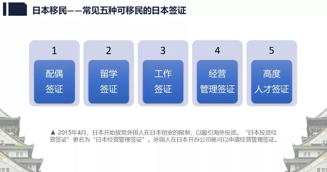 日本移民最新政策,日本移民最新政策，開放與調(diào)整中的移民新篇章