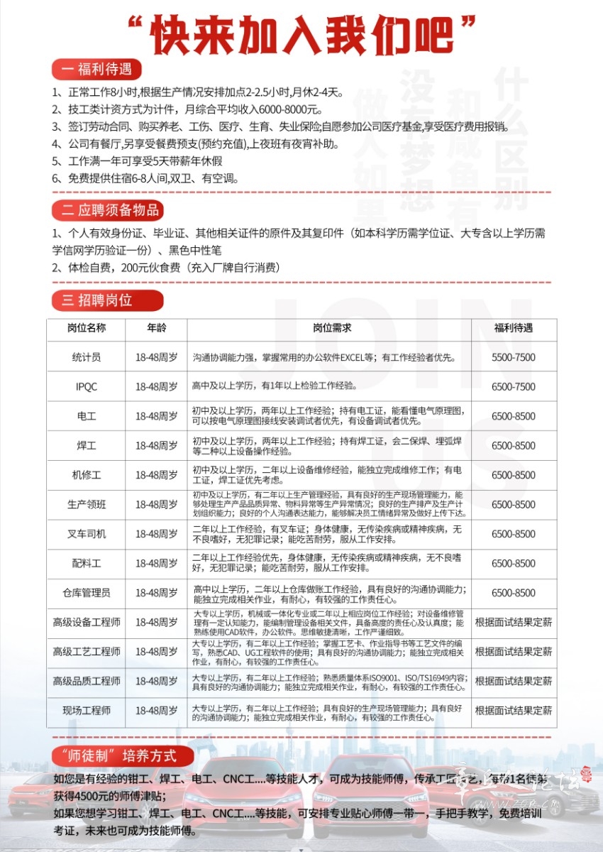 戶縣比亞迪的最新招聘,戶縣比亞迪最新招聘動態(tài)深度解析