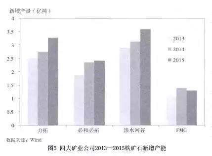 猛鐵礦石最新價格,猛鐵礦石最新價格動態(tài)及其對全球市場的影響