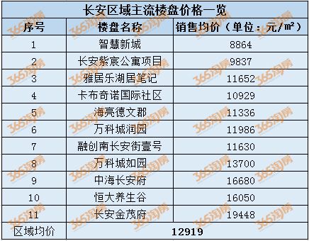 西安導(dǎo)購最新招聘信息,西安導(dǎo)購最新招聘信息概覽