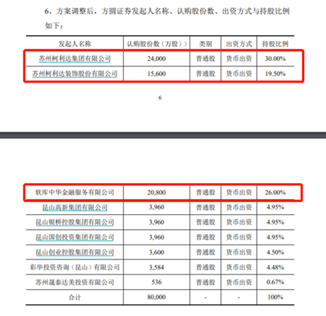 方圓證券最新消息,方圓證券最新消息全面解析