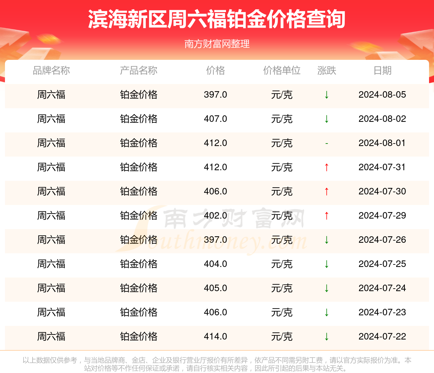 新澳2024正版資料免費(fèi)公開,新澳2024正版資料免費(fèi)公開，探索與啟示