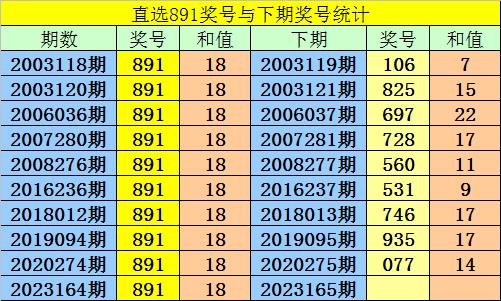 澳門(mén)一碼一碼100準(zhǔn)確,澳門(mén)一碼一碼100準(zhǔn)確，揭示真相，遠(yuǎn)離賭博犯罪