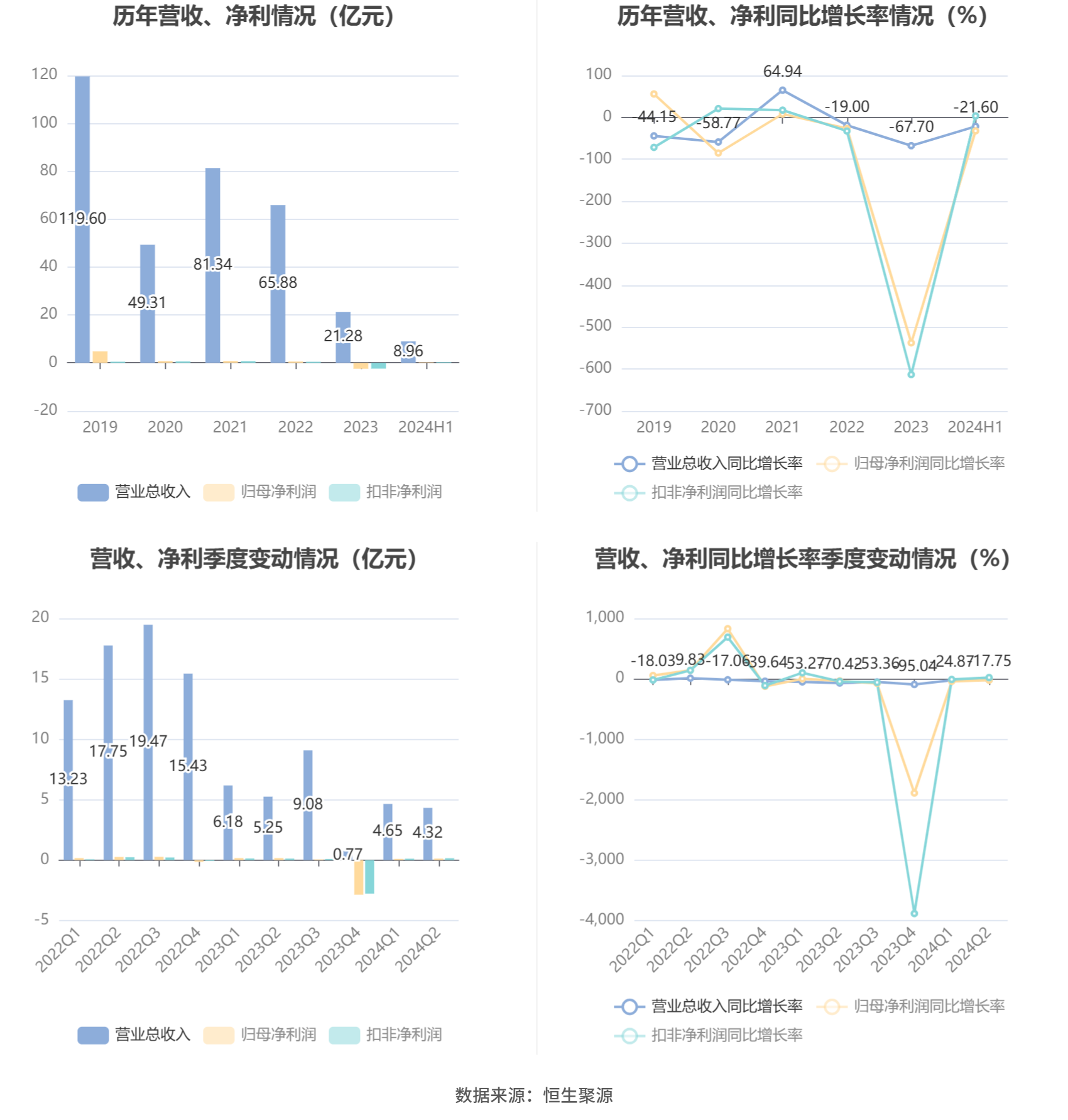 澳門六和彩資料查詢2024年免費查詢01-32期,澳門六和彩資料查詢與免費查詢的警示，遠離賭博犯罪