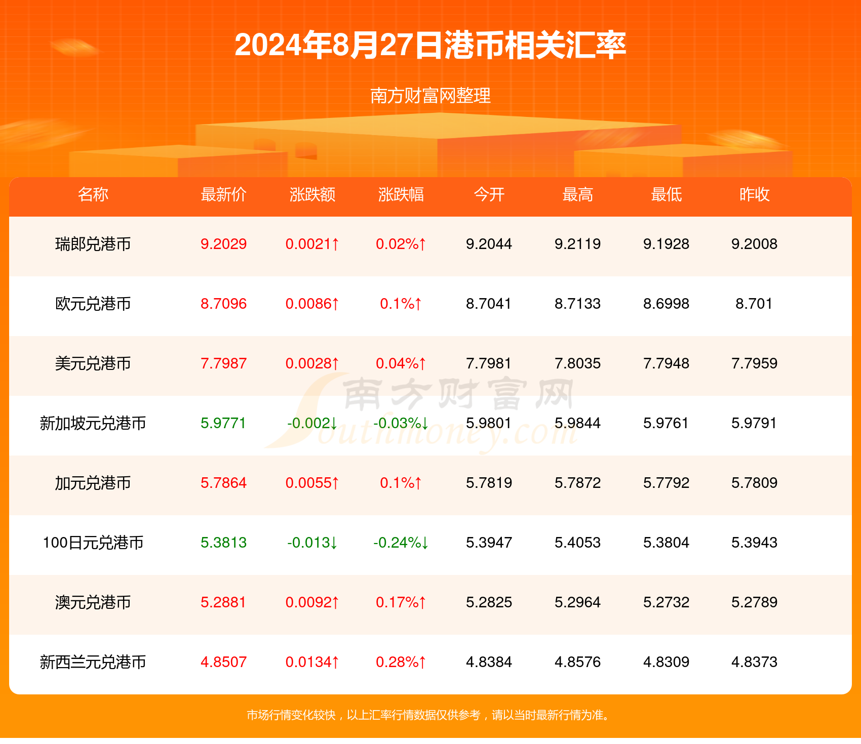 2024香港全年免費(fèi)資料,探索香港，2024年全年免費(fèi)資料之旅