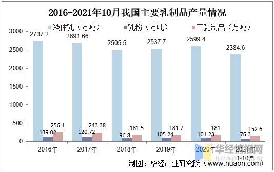 新澳準(zhǔn)資料免費(fèi)提供,新澳準(zhǔn)資料免費(fèi)提供，助力行業(yè)發(fā)展的強(qiáng)大資源