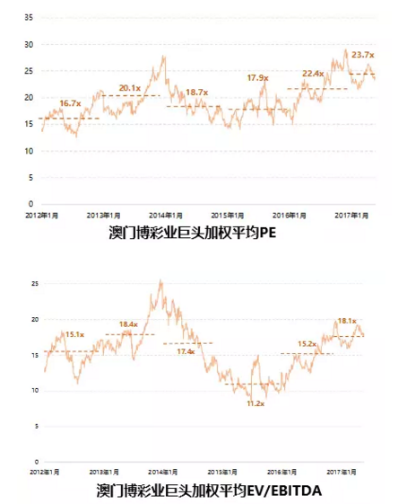 新澳門開獎(jiǎng)記錄新紀(jì)錄,新澳門開獎(jiǎng)記錄新紀(jì)錄，揭示背后的風(fēng)險(xiǎn)與挑戰(zhàn)