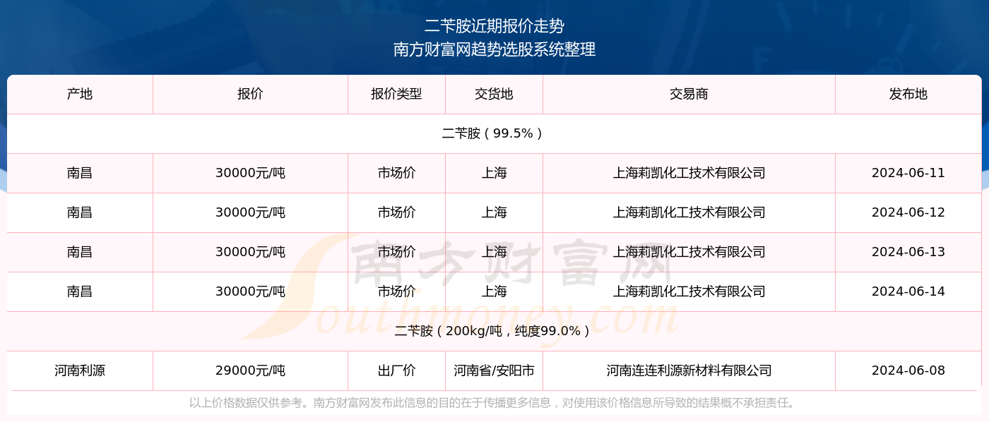 2024新奧精準(zhǔn)資料免費(fèi)大全078期,揭秘新奧精準(zhǔn)資料免費(fèi)大全 078期，深度解析與前瞻性預(yù)測(cè)