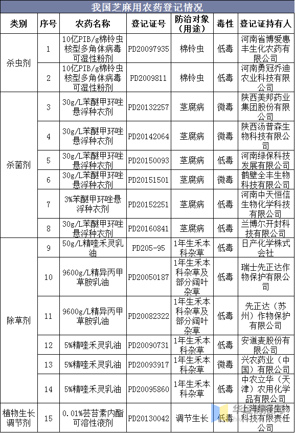 新澳資料免費(fèi)長期公開嗎,新澳資料免費(fèi)長期公開，可能性與影響分析