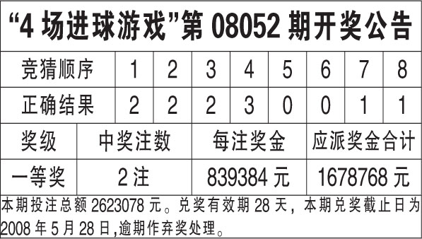 2024香港今期開獎號碼馬會,探索香港馬會彩票，2024年最新開獎號碼預測與解析