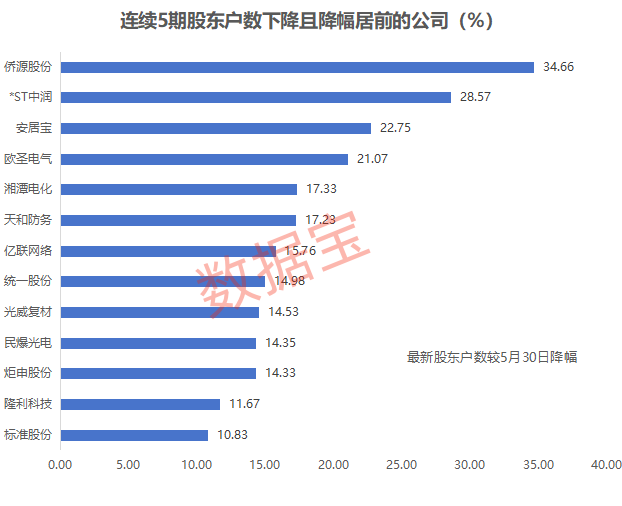 新澳2024年精準資料期期,新澳2024年精準資料期期，探索未來彩票世界的奧秘與機遇