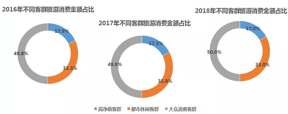 2024新澳門天天開好彩大全,關于澳門博彩業(yè)的發(fā)展與未來趨勢分析