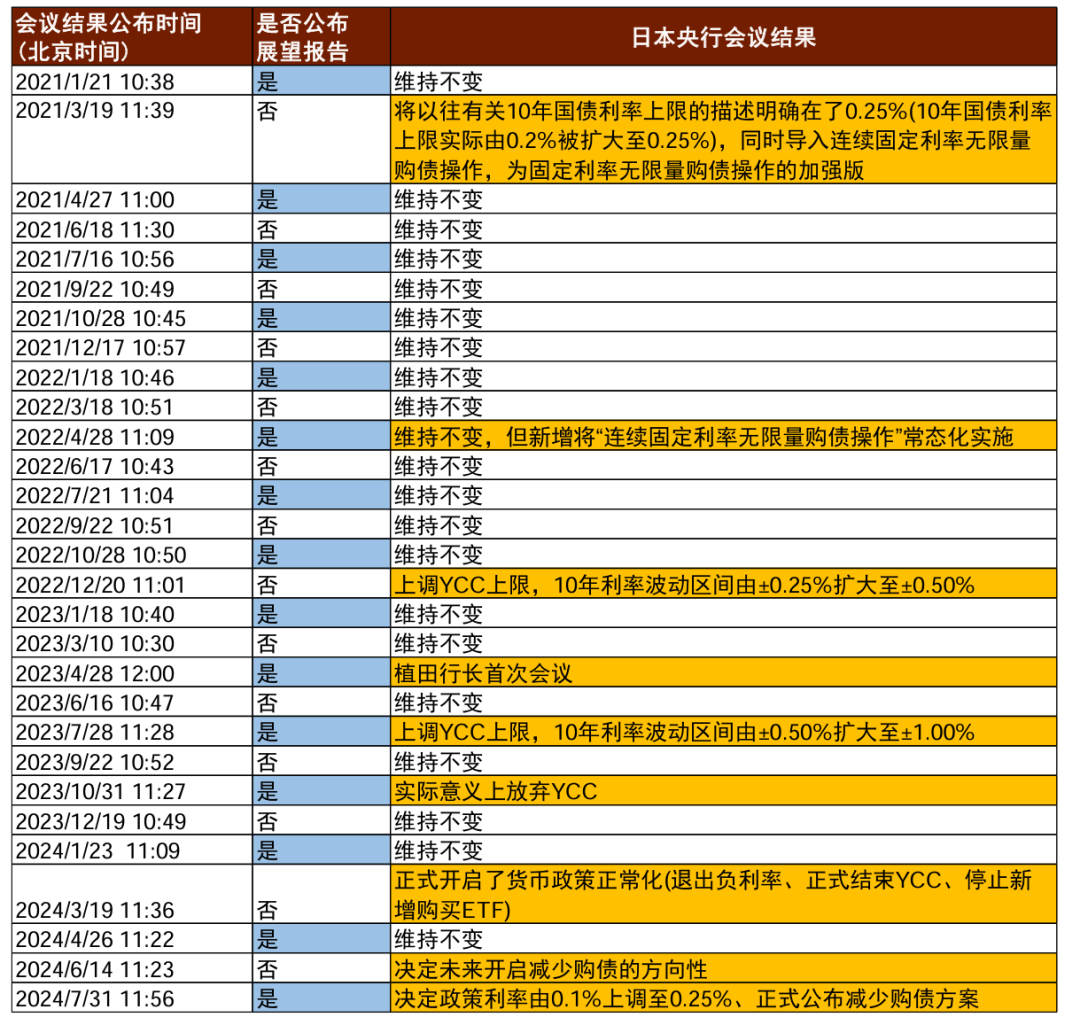 2024新奧資料免費(fèi)49圖庫(kù),探索新奧資料免費(fèi)圖庫(kù)，揭秘2024年全新資源盛宴的奧秘與魅力