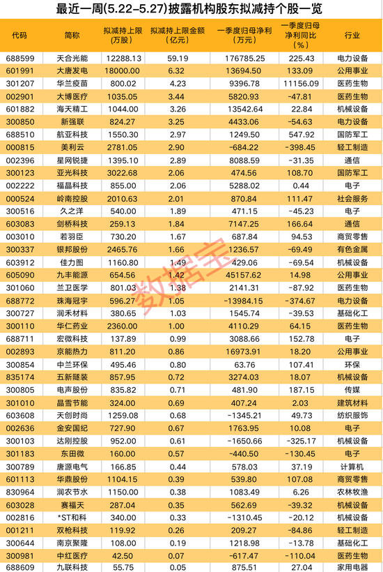 黃大仙8碼大公開(kāi)資料,黃大仙8碼大公開(kāi)資料揭秘與探討