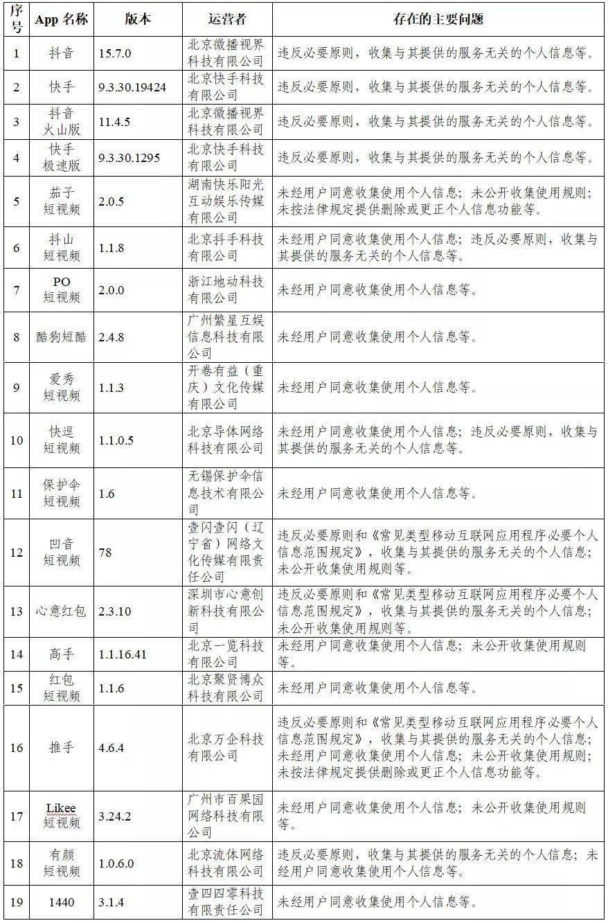 2024澳門正版免費(fèi)碼資料,關(guān)于澳門正版免費(fèi)碼資料與違法犯罪問(wèn)題的探討