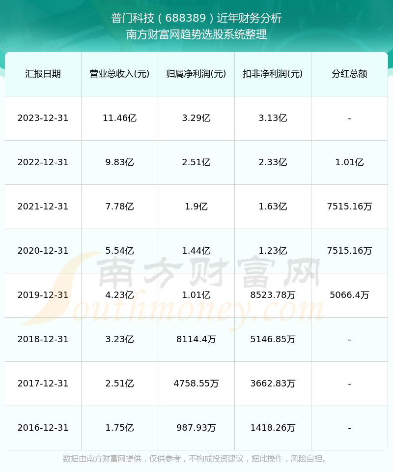 2024澳門六開獎結果出來,揭秘澳門六開獎，探尋未來的幸運之門——以2024年澳門六開獎結果為中心