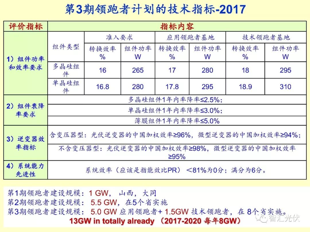 新奧全部開獎記錄查詢,新奧全部開獎記錄查詢，歷史數(shù)據(jù)與未來展望