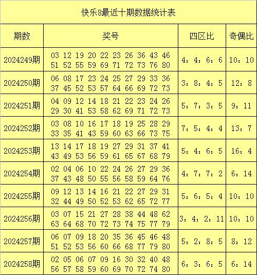 2024今晚新澳開獎號碼,新澳開獎號碼預(yù)測與探索，2024今晚開獎的神秘面紗