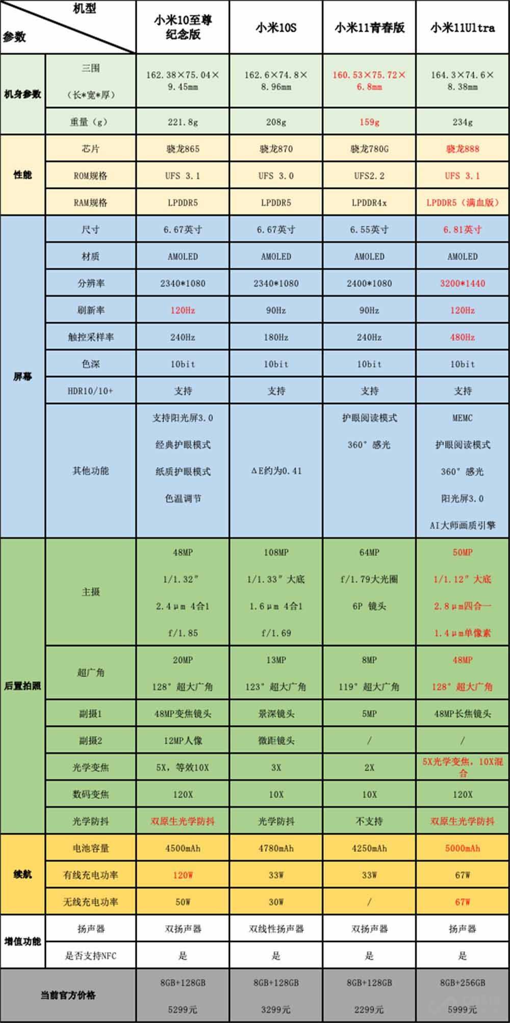 正版資料免費(fèi)資料大全十點(diǎn)半,正版資料與免費(fèi)資料大全，十點(diǎn)半的寶藏探索