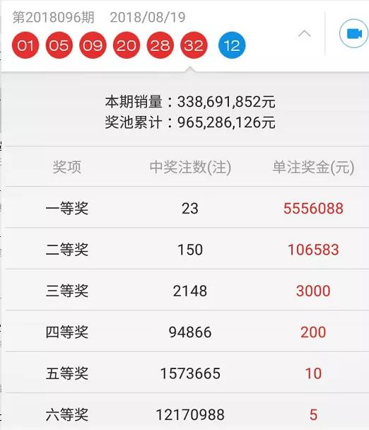 7777788888王中王開獎(jiǎng)十記錄網(wǎng),探索王中王開獎(jiǎng)十記錄網(wǎng)，一場(chǎng)數(shù)字與激情的盛宴