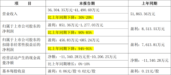 2024正版資料免費公開,邁向公開透明，2024正版資料免費公開的未來展望