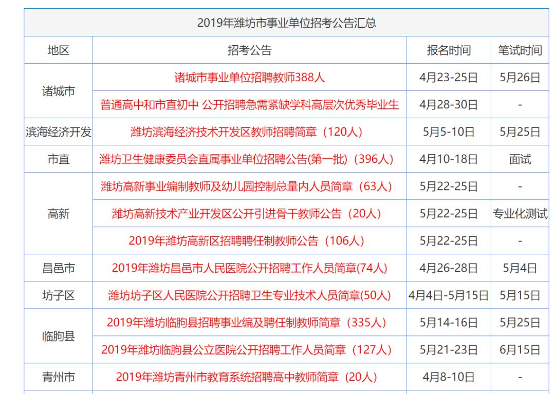 香港資料大全正版資料2024年免費,香港資料大全正版資料2024年免費，深入了解香港的多元魅力與實用資訊