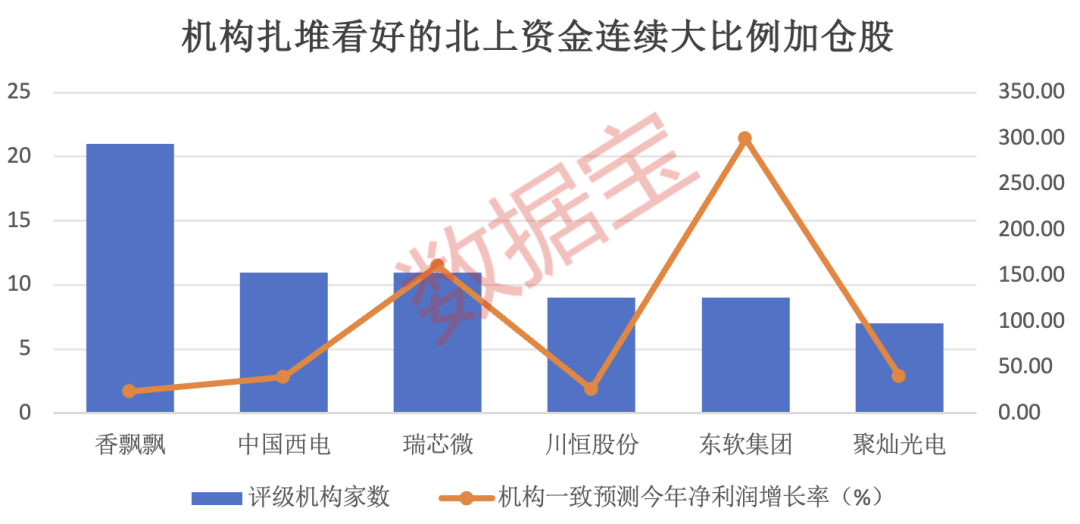 香港最快最精準免費資料,香港最快最精準免費資料，探索信息的速度與準確性