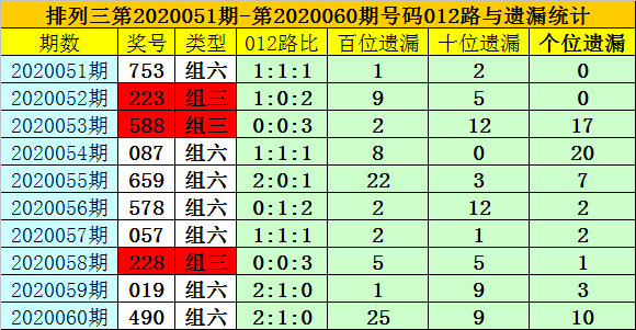 澳門最準(zhǔn)的一碼一碼100準(zhǔn),澳門最準(zhǔn)的一碼一碼，揭示真相與警示公眾