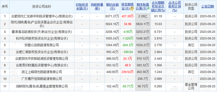 2024新澳門六長期免費公開,關于所謂的2024新澳門六長期免費公開背后的真相與警示