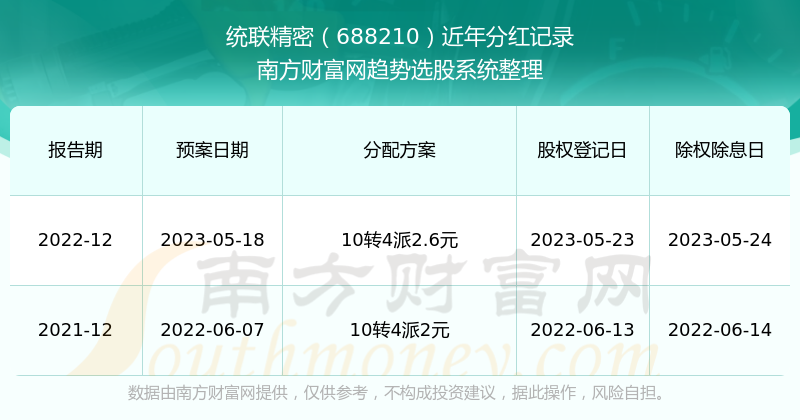 2024新澳門歷史開獎(jiǎng)記錄查詢結(jié)果,揭秘澳門新歷史開獎(jiǎng)記錄查詢結(jié)果——探索背后的故事與啟示