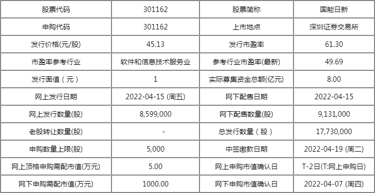 2024新奧今晚開(kāi)什么資料,揭秘新奧集團(tuán)，2024年今晚資料解析