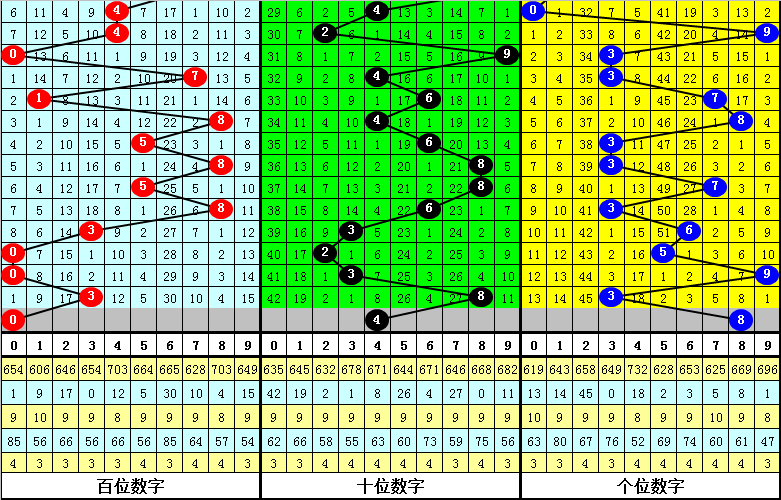 2024年12月26日 第52頁(yè)