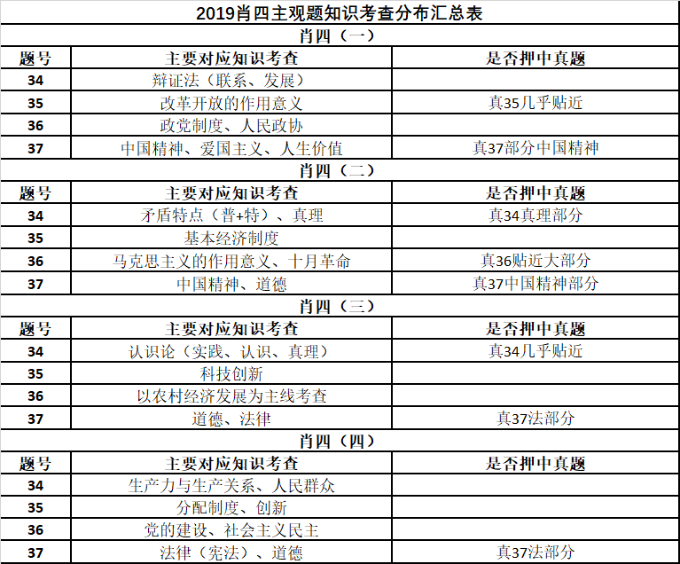 最準(zhǔn)一肖100%中一獎,警惕虛假預(yù)測，遠(yuǎn)離最準(zhǔn)一肖100%中一獎的騙局