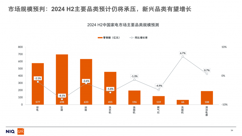 2024新澳今晚資料,探索未來，解析新澳今晚資料與未來趨勢展望（2024年）