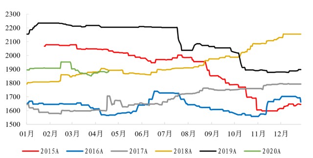 新澳2024年精準正版資料,新澳2024年精準正版資料，探索未來之門的鑰匙