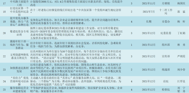 2024年新澳門免費資料大全,關(guān)于澳門免費資料的探討與警示——以2024年澳門免費資料大全為例