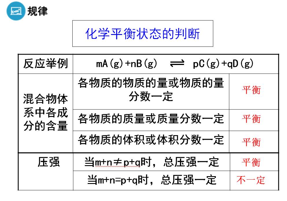 二四六期期更新資料大全,二四六期期更新資料大全，深度內(nèi)容與全面解讀