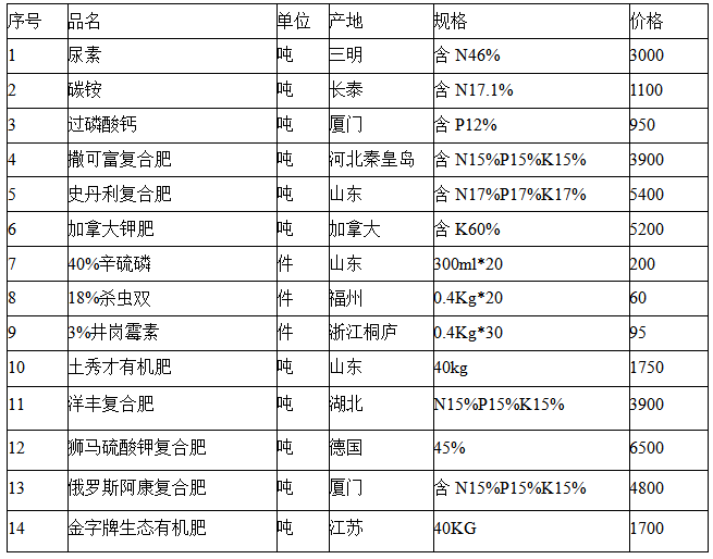 2024資料大全正版資料,探索最新資訊寶庫(kù)，2024資料大全正版資料