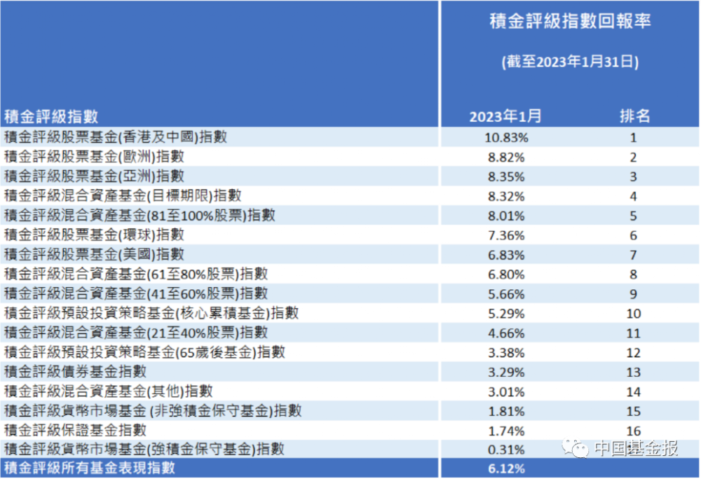 2024香港港六開獎記錄,揭秘香港港六開獎記錄，歷史數(shù)據(jù)與未來展望（XXXX年XX月XX日更新）