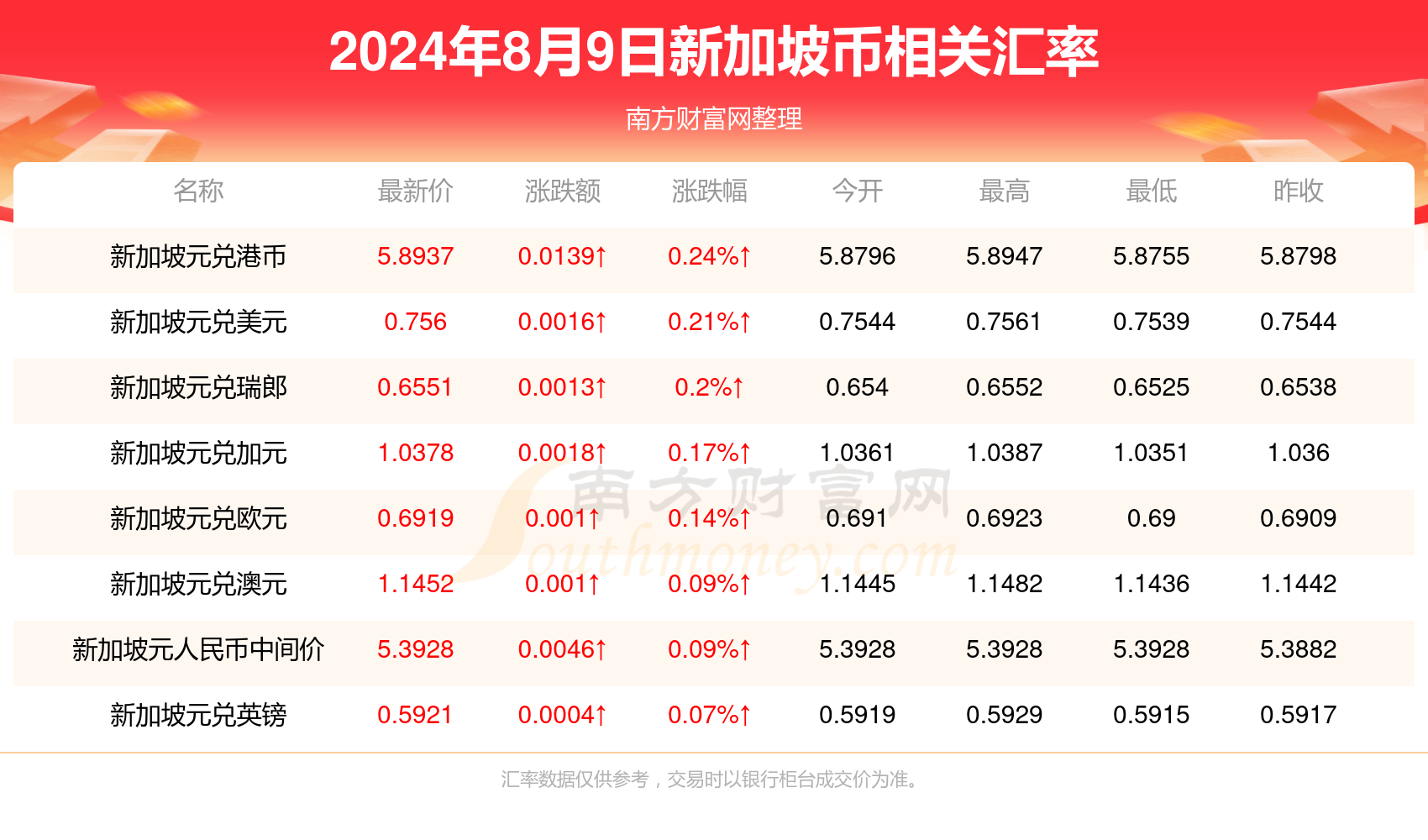 2024香港全年免費資料公開,揭秘香港2024年全年免費資料公開，深度解讀與全面指南