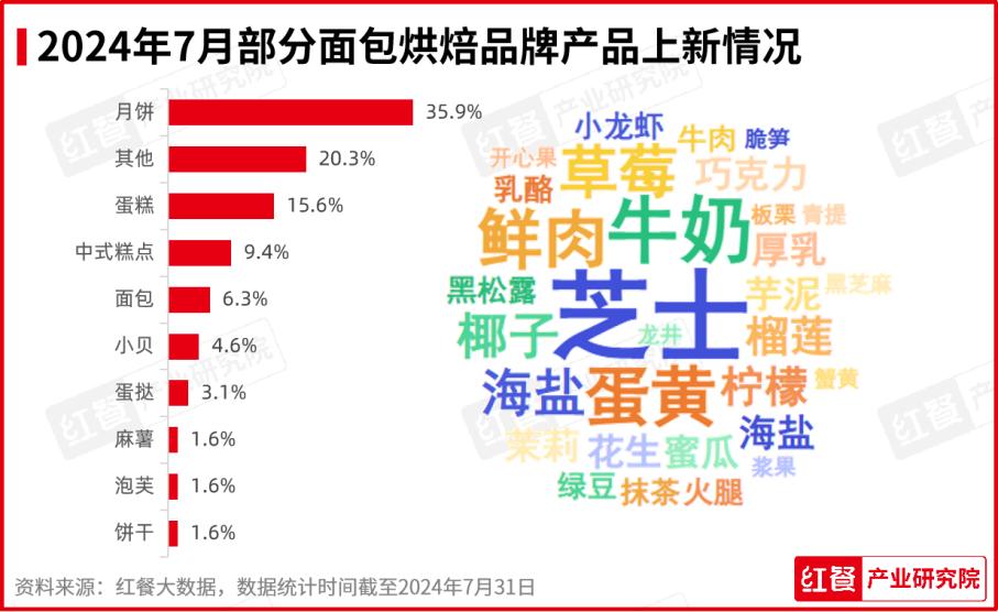 2024年新跑狗圖最新版,探索新跑狗圖最新版，預(yù)測(cè)與策略的新紀(jì)元