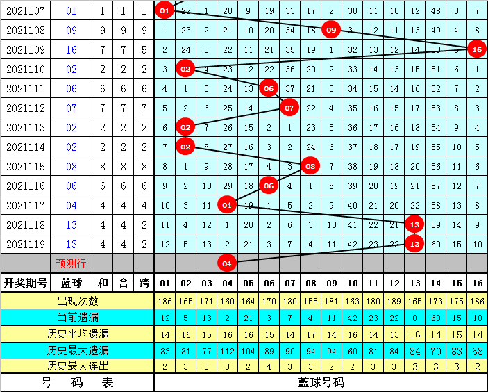 澳門六6合開獎大全,澳門六6合開獎大全，揭秘彩票背后的故事與技巧