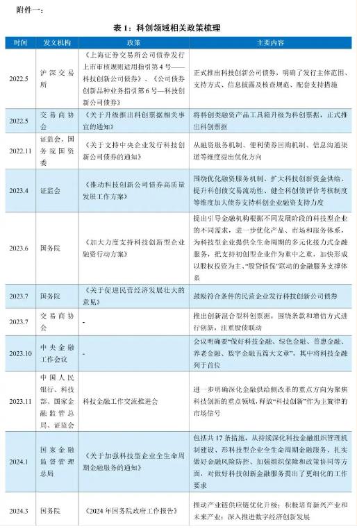 2024今天澳門買什么好,澳門博彩業(yè)的新機(jī)遇，探索2024年澳門買什么好的智慧決策之旅